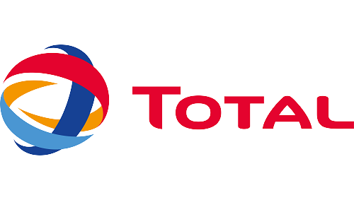 total